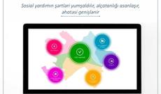 Ünvanlı sosial yardımın verilməsi ilə bağlı yeniliklər açıqlandı