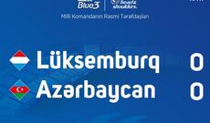 Azərbaycan millisi UEFA Millətlər Liqasında son oyununu keçirib