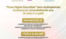 Bu universitetlərimiz THE-nin 2026 fənn reytinqlərində yer alıb