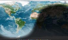 Yer planetində yaşamaq mümkünsüz olacaq