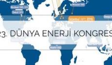 İstanbulda Dünya Enerji Konqresi başlayıb