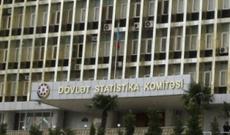 İqtisadiyyatda işləyənlərin sayı açıqlanıb