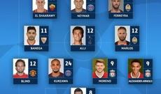 UEFA ÇL-in rəmzi komandasını açıqladı