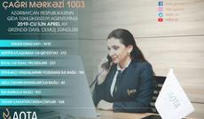 AQTA Çağrı Mərkəzi”nə ümumilikdə 1410 müraciət daxil olub