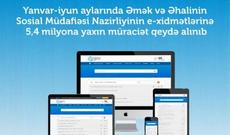 Əmək və Əhalinin Sosial Müdafiəsi Nazirliyinin e-xidmətlərinə 5,4 milyona yaxın müraciət qeydə alınıb