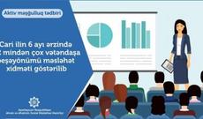 Bu il 62 mindən çox şəxsə peşəyönümü məsləhət xidməti göstərilib