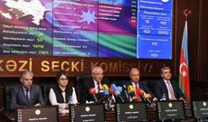 Mərkəzi Seçki Komissiyası bələdiyyə seçkilərinin ilkin nəticələrini açıqlayıb