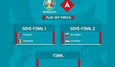 AVRO-2020-nin pley-off oyunlarının tarixi dəyişdirilib